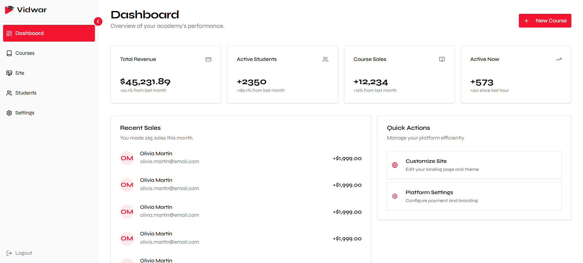 The Vidwar course builder, with curriculum and lesson editing
